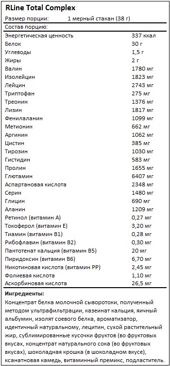 Состав Total Complex от RLine Состав Total Complex от RLine